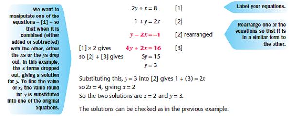 Simultaneous Linear Equations Gcse Revision Maths Number And